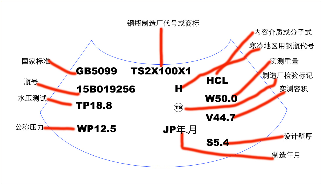 钢瓶钢印.jpg